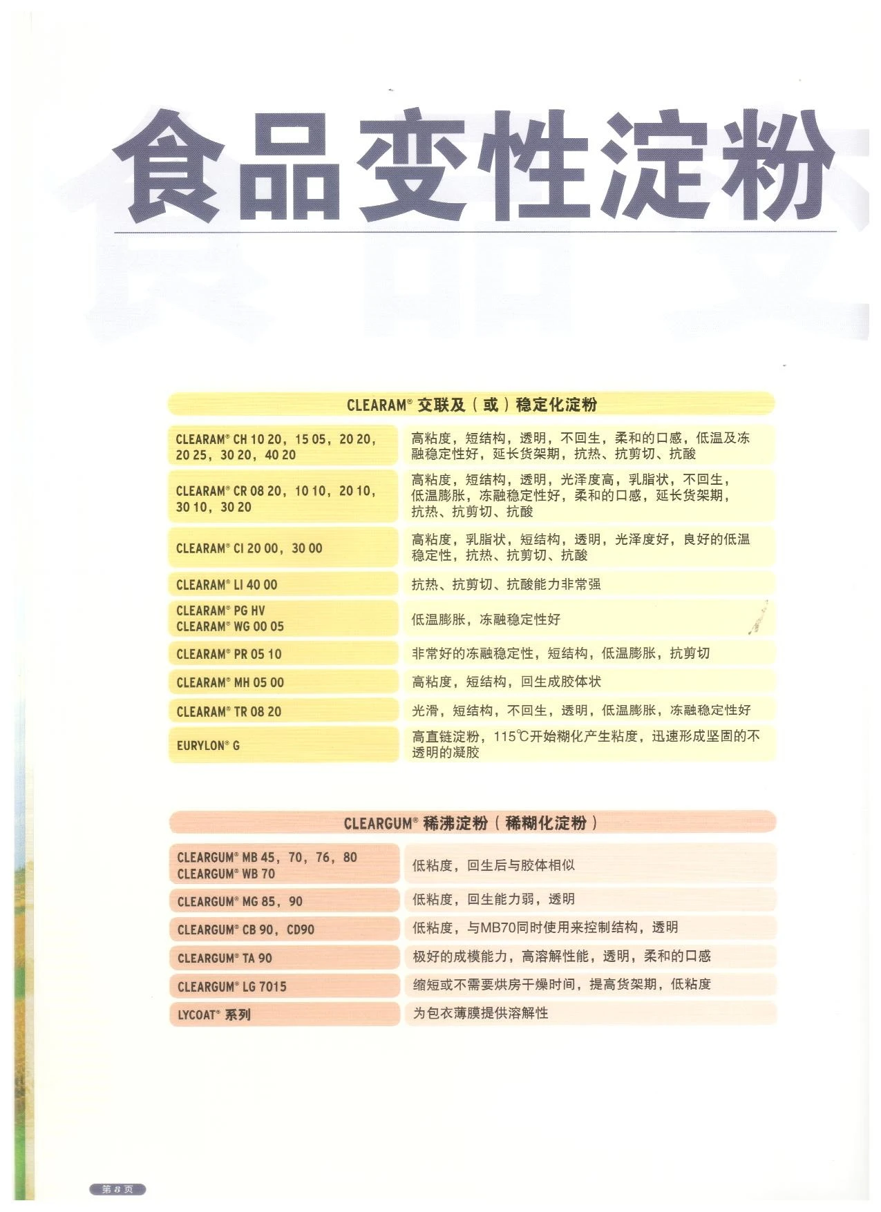 淀粉图片 008.jpg